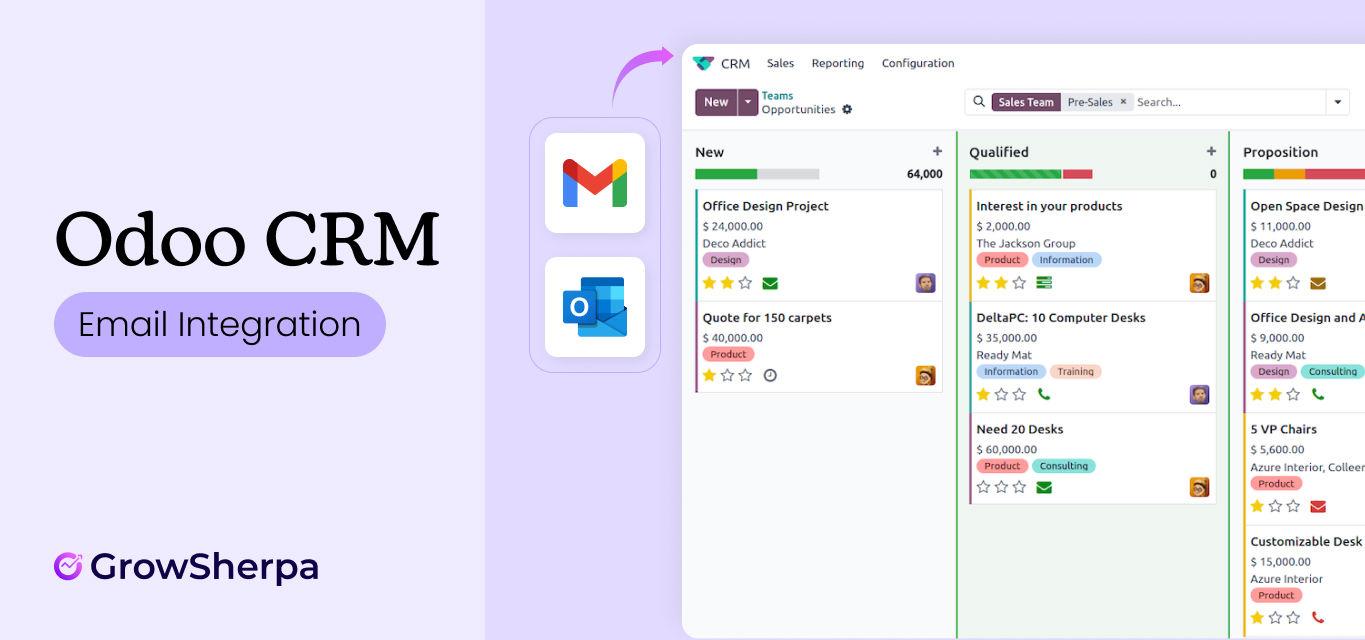 Odoo CRM Email Integration