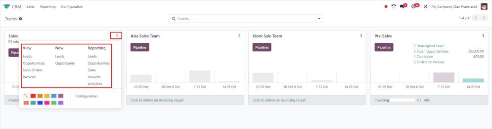 Steps to view the sales team dashboard: Second Step