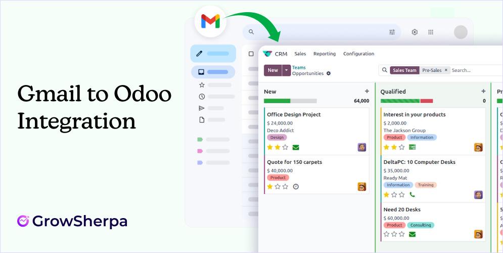 Gmail to Odoo Integration